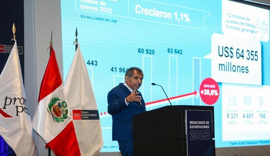 Exportaciones Peruanas No Tradicionales: Crecimiento del 1.5% en 2023